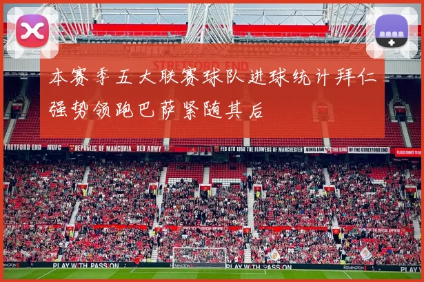 本赛季五大联赛球队进球统计拜仁强势领跑巴萨紧随其后